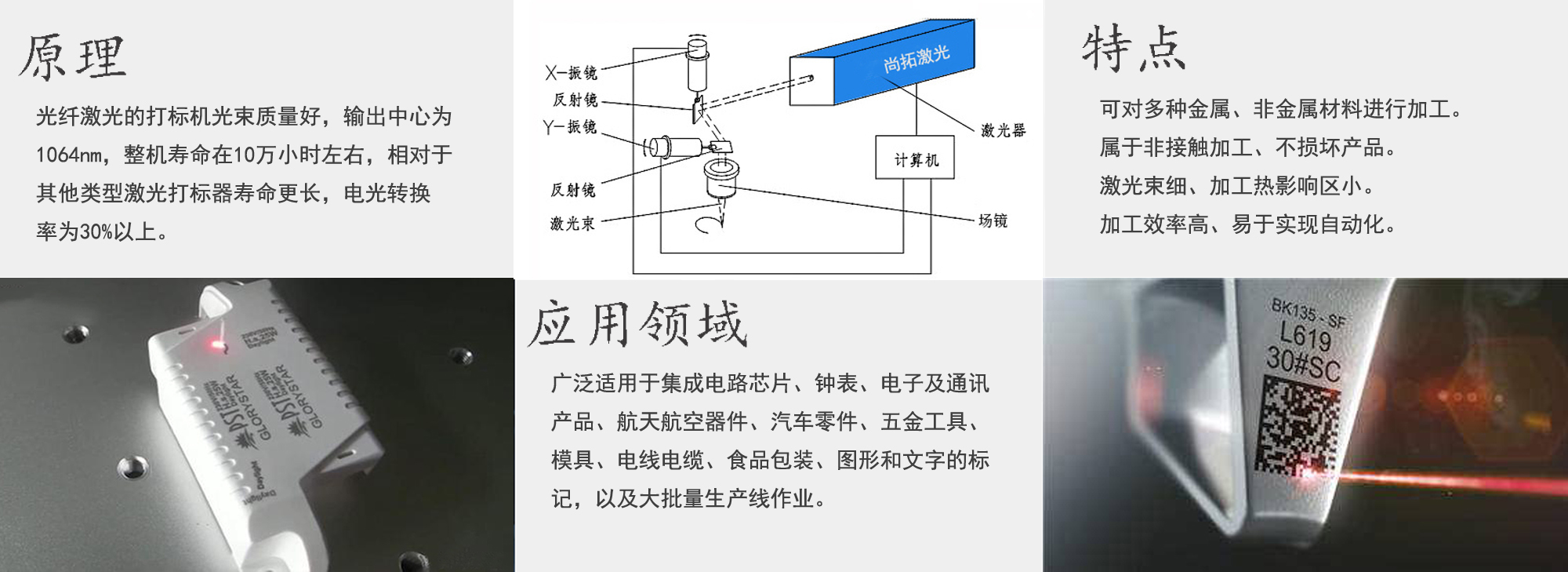 雙頭自動激光打標機原理及特點